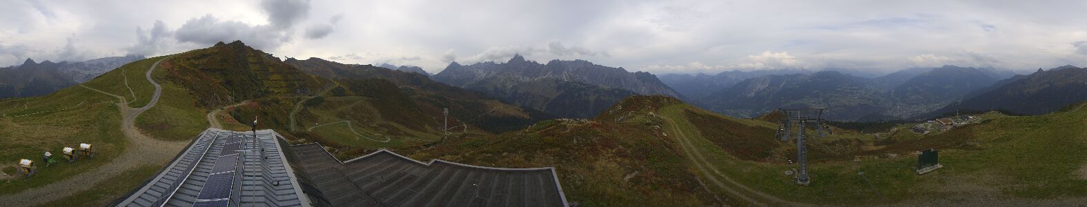 Golm | Bergstation Hüttenkopf
