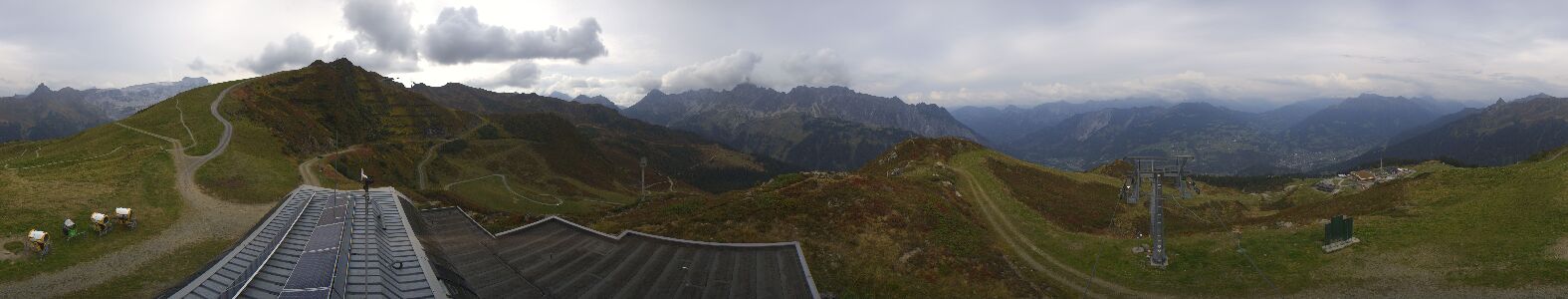 Webcam Bergstation Hüttenkopf