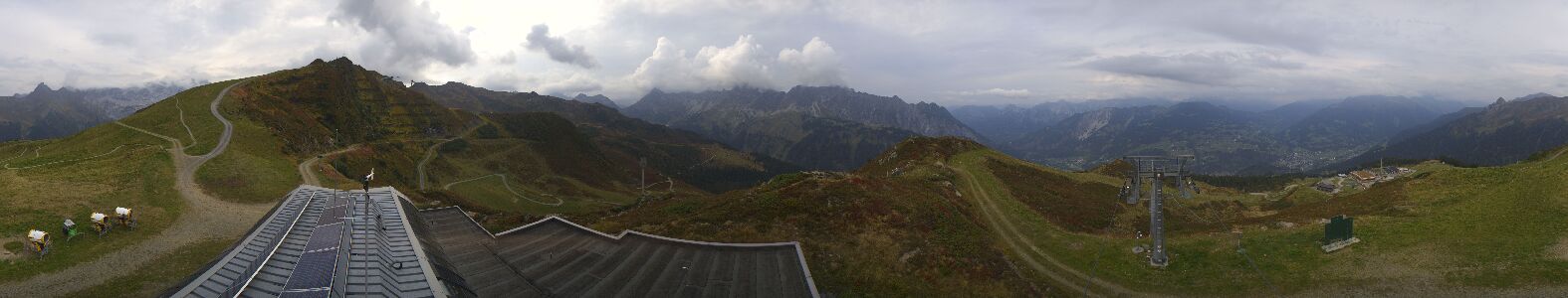 Golm | Bergstation Hüttenkopf