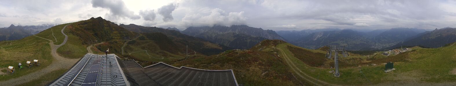 Webcam Bergstation Hüttenkopf