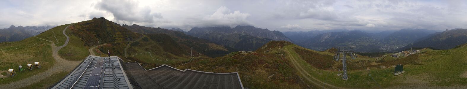 Golm | Bergstation Hüttenkopf