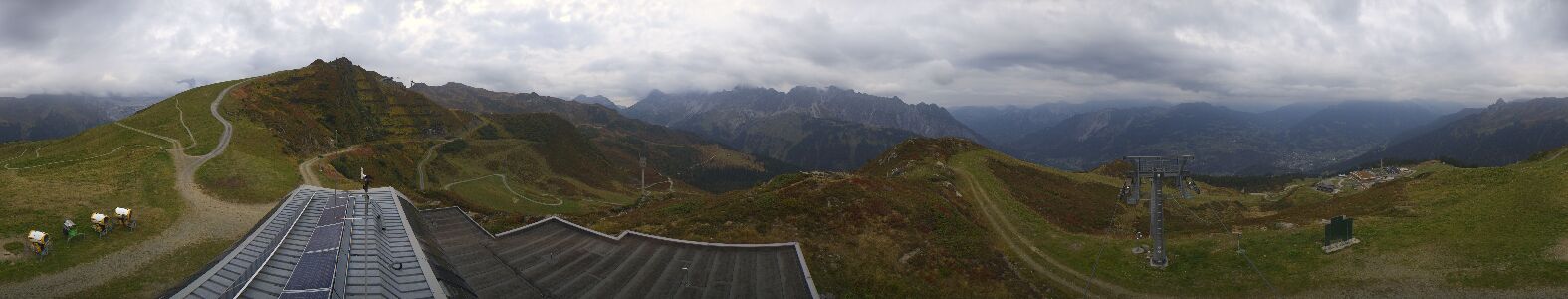 Golm | Bergstation Hüttenkopf