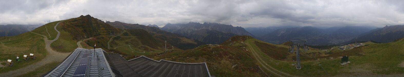 Webcam Bergstation Hüttenkopf