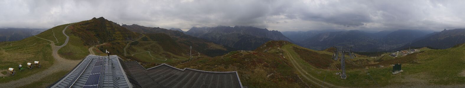 Webcam Bergstation Hüttenkopf