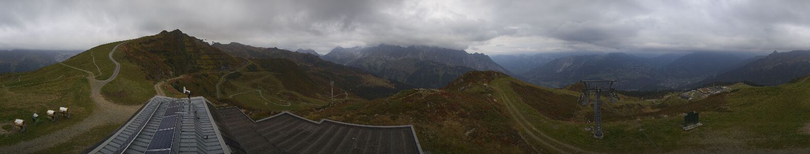 Webcam Bergstation Hüttenkopf