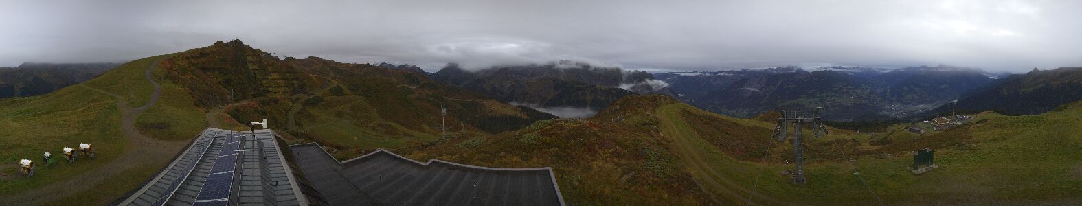Webcam Bergstation Hüttenkopf
