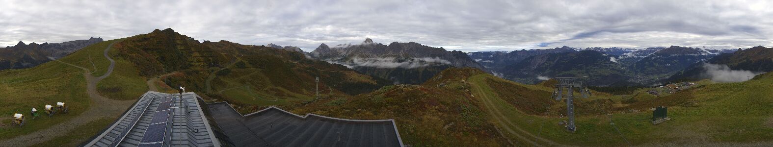 Webcam Bergstation Hüttenkopf