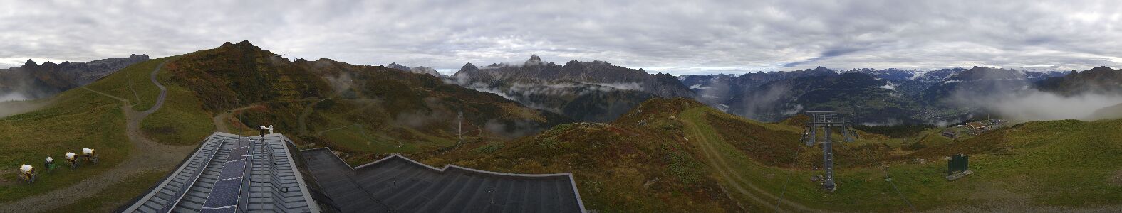 Golm | Bergstation Hüttenkopf