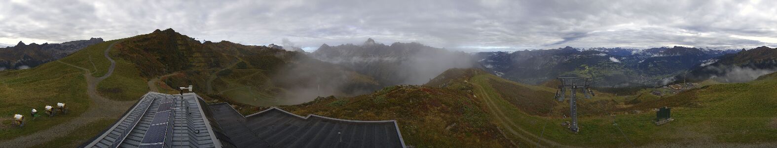 Webcam Bergstation Hüttenkopf