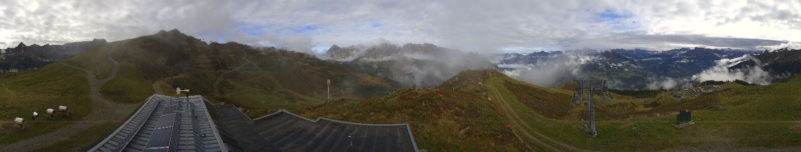 Webcam Bergstation Hüttenkopf
