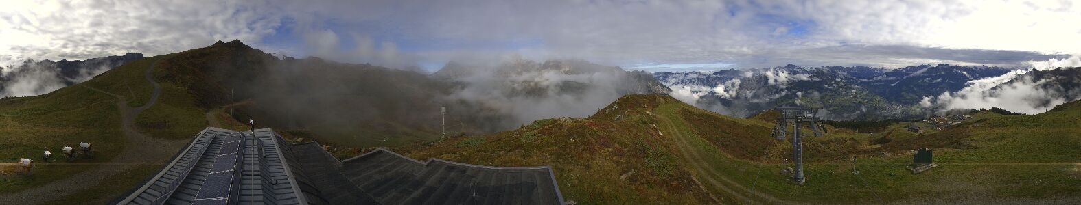 Golm | Bergstation Hüttenkopf