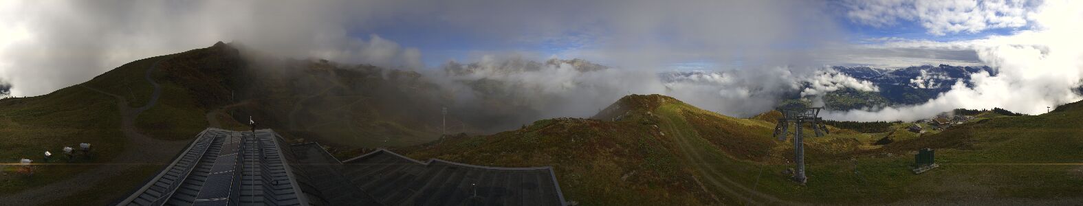 Webcam Bergstation Hüttenkopf