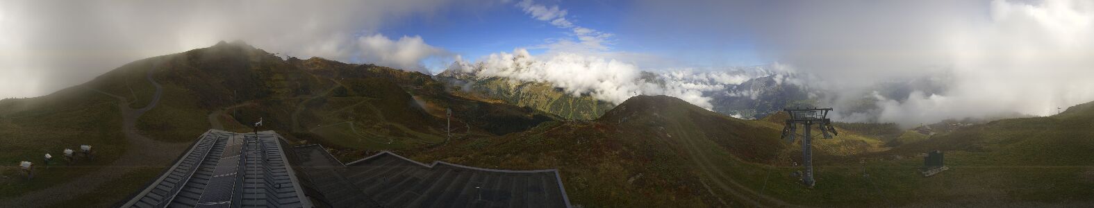 Webcam Bergstation Hüttenkopf