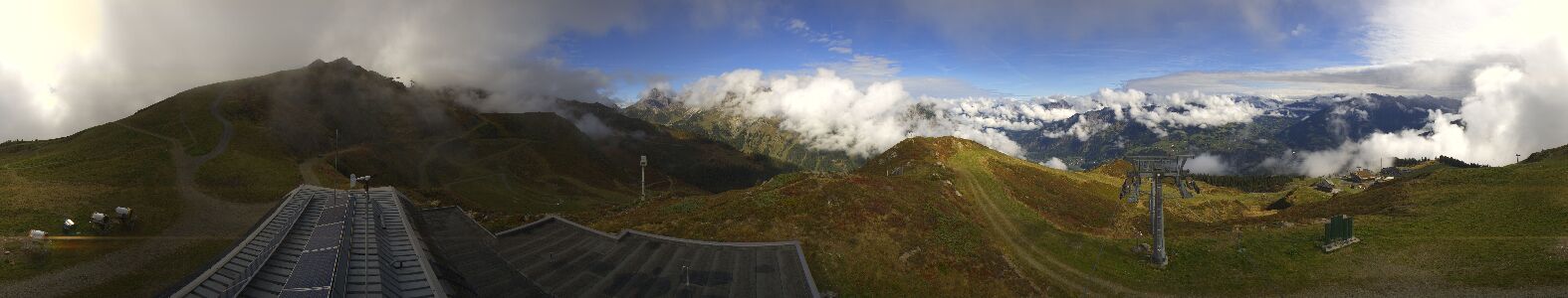 Webcam Bergstation Hüttenkopf