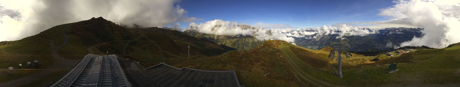 Webcam Bergstation Hüttenkopf