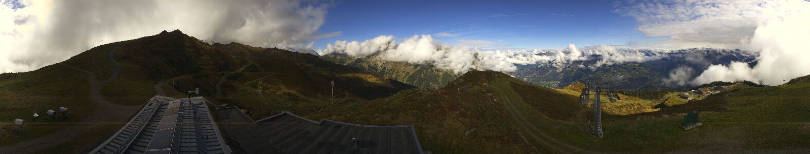 Golm | Bergstation Hüttenkopf
