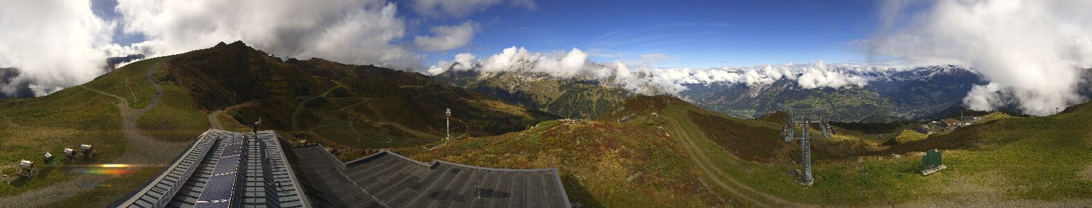 Webcam Bergstation Hüttenkopf