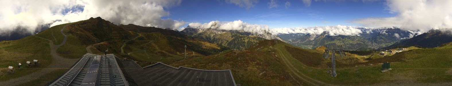 Webcam Bergstation Hüttenkopf