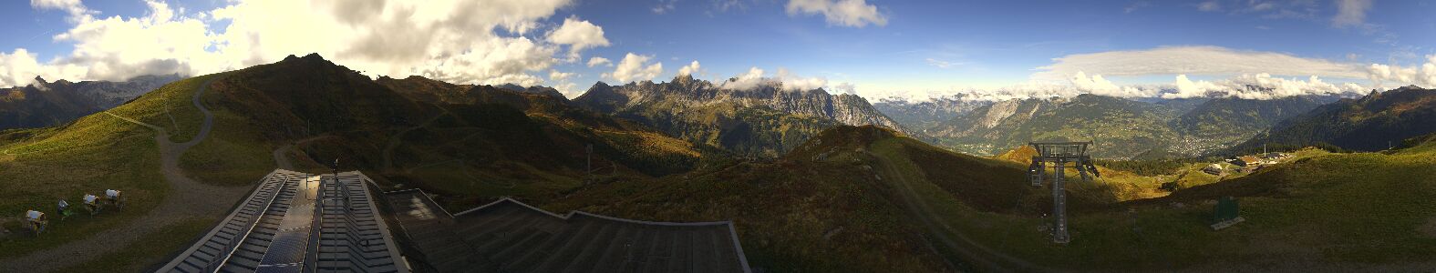 Webcam Bergstation Hüttenkopf