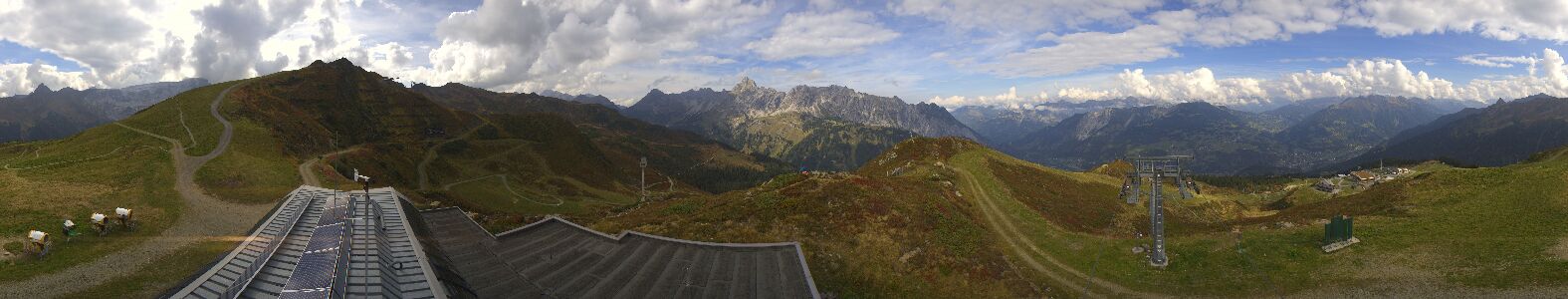 Golm | Bergstation Hüttenkopf