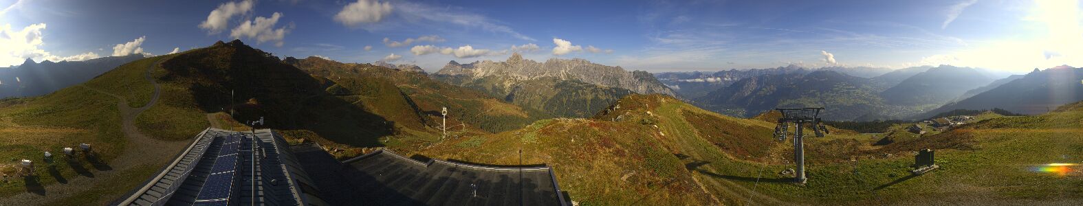 Golm | Bergstation Hüttenkopf