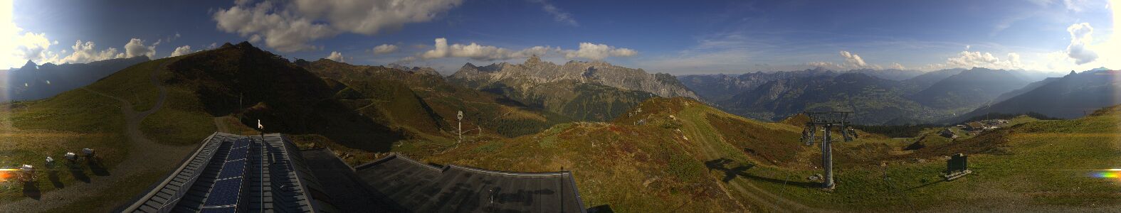 Golm | Bergstation Hüttenkopf