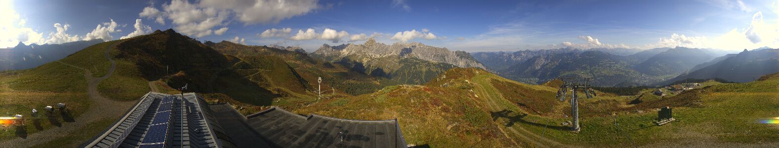Webcam Bergstation Hüttenkopf