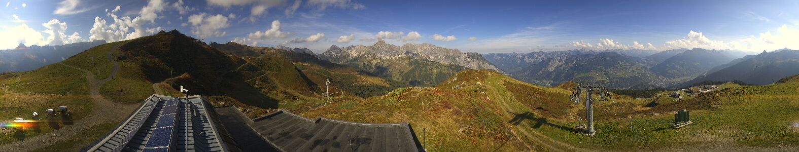 Webcam Bergstation Hüttenkopf