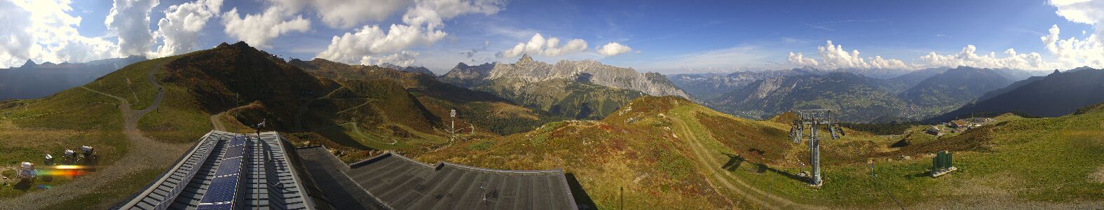 Golm | Bergstation Hüttenkopf