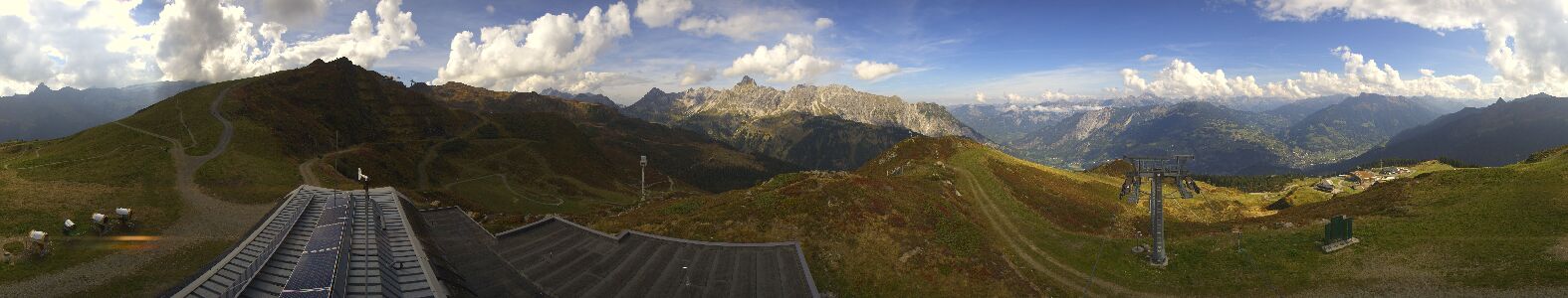 Golm | Bergstation Hüttenkopf