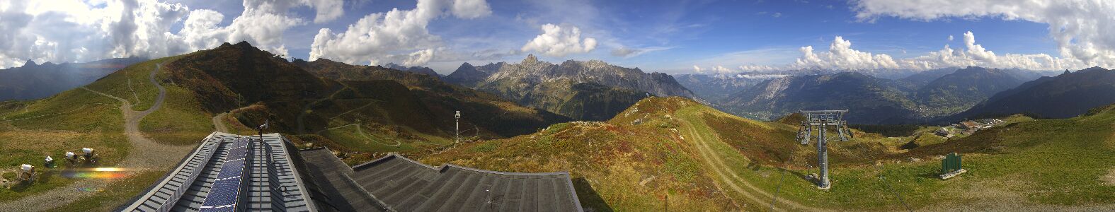 Webcam Bergstation Hüttenkopf