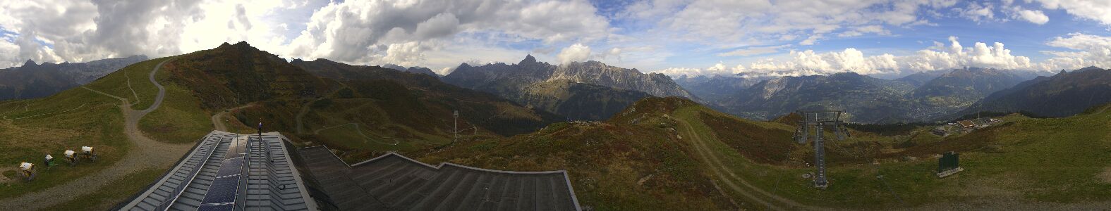 Webcam Bergstation Hüttenkopf