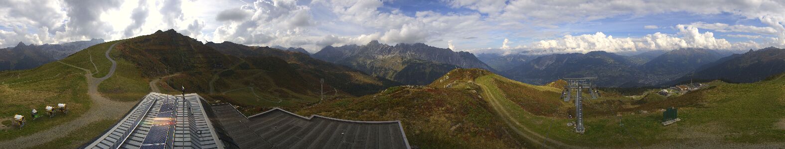 Golm | Bergstation Hüttenkopf