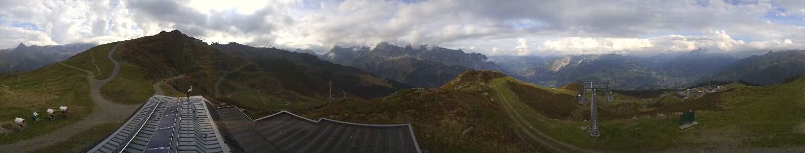 Webcam Bergstation Hüttenkopf