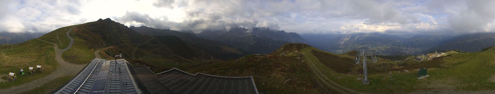 Webcam Bergstation Hüttenkopf