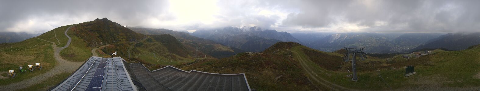 Golm | Bergstation Hüttenkopf