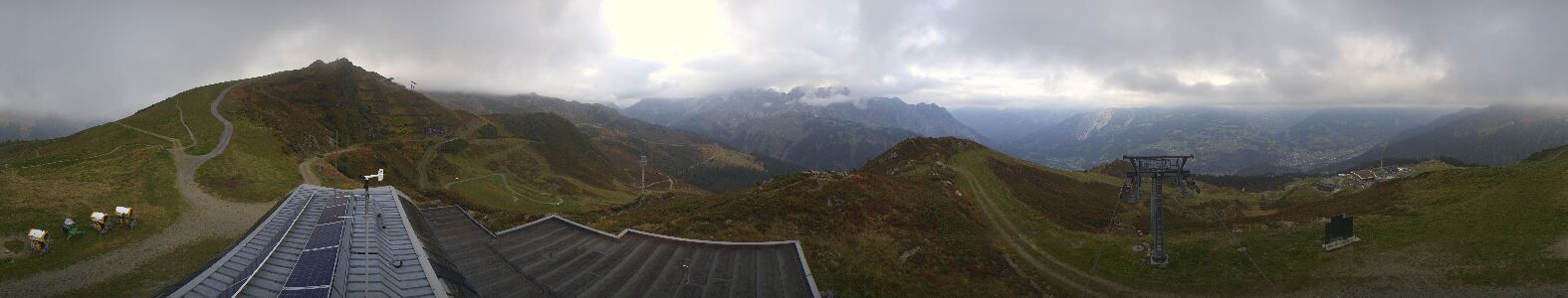 Webcam Bergstation Hüttenkopf