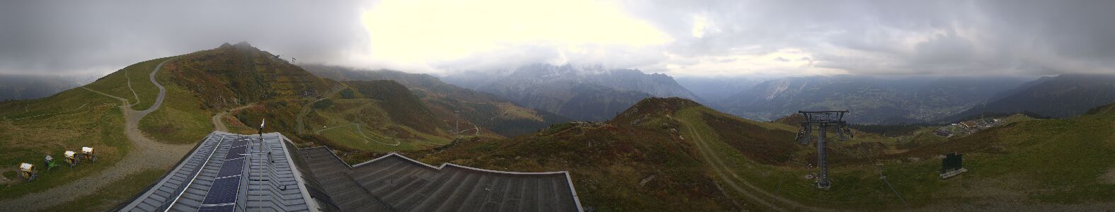 Golm | Bergstation Hüttenkopf