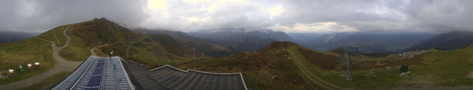 Webcam Bergstation Hüttenkopf