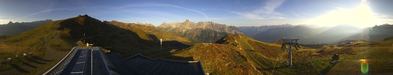 Webcam Bergstation Hüttenkopf