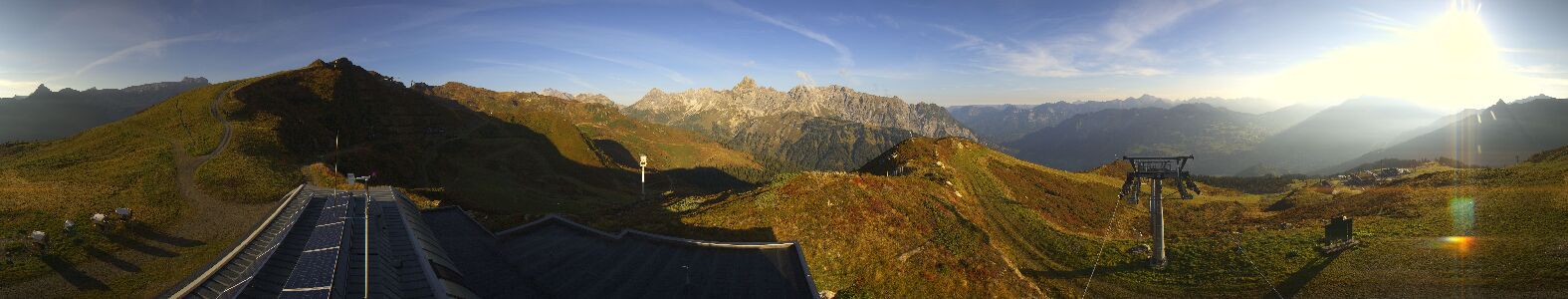 Golm | Bergstation Hüttenkopf