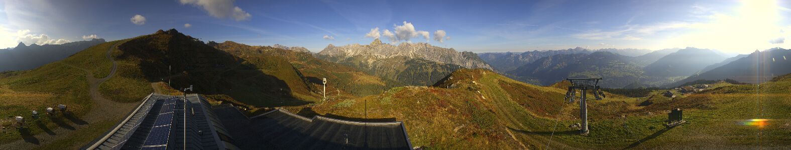 Golm | Bergstation Hüttenkopf