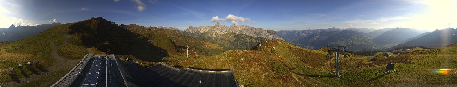 Golm | Bergstation Hüttenkopf