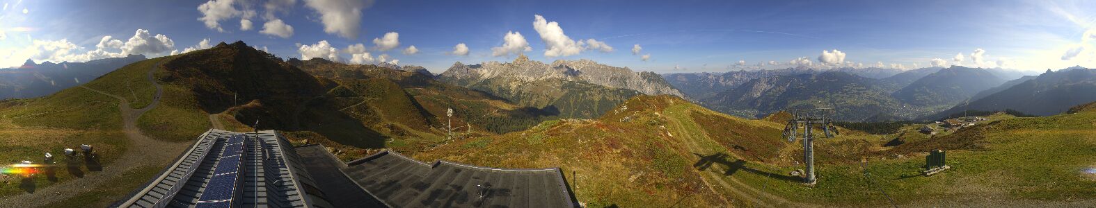 Golm | Bergstation Hüttenkopf