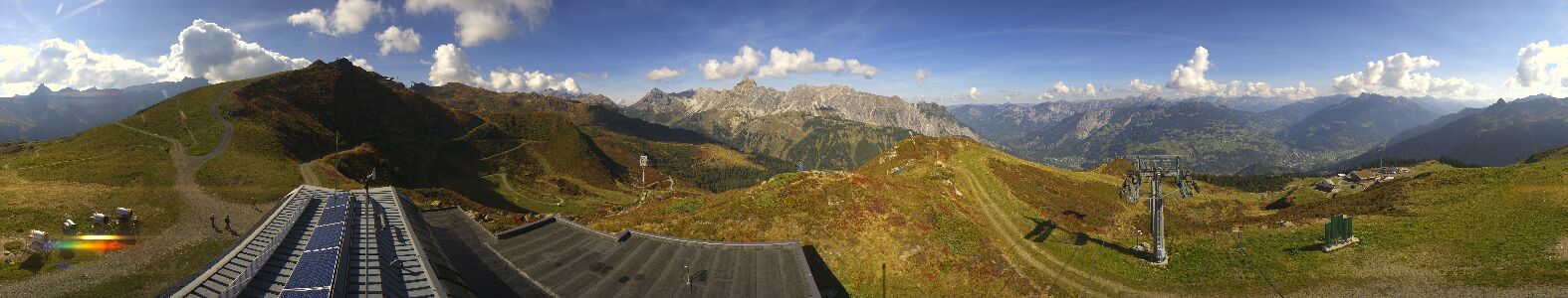 Golm | Bergstation Hüttenkopf