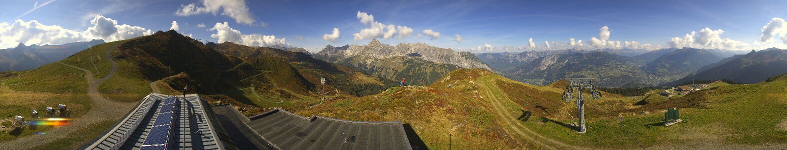 Golm | Bergstation Hüttenkopf