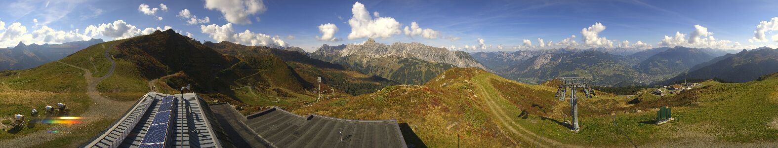 Golm | Bergstation Hüttenkopf