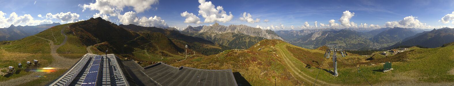 Golm | Bergstation Hüttenkopf