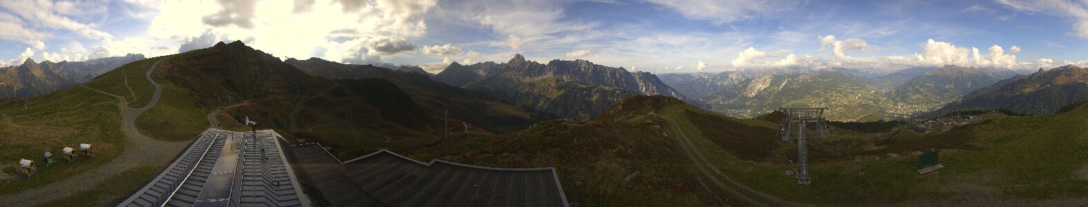 Webcam Bergstation Hüttenkopf