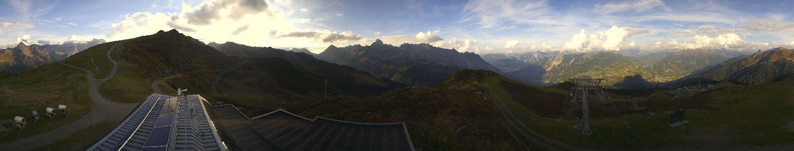 Webcam Bergstation Hüttenkopf